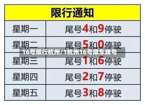 16号限行杭州/1杭州16号限车牌号-第2张图片