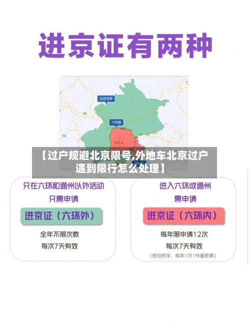 【过户规避北京限号,外地车北京过户遇到限行怎么处理】-第2张图片