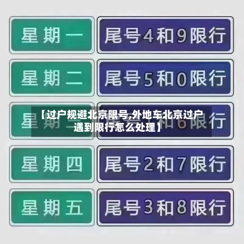 【过户规避北京限号,外地车北京过户遇到限行怎么处理】-第3张图片