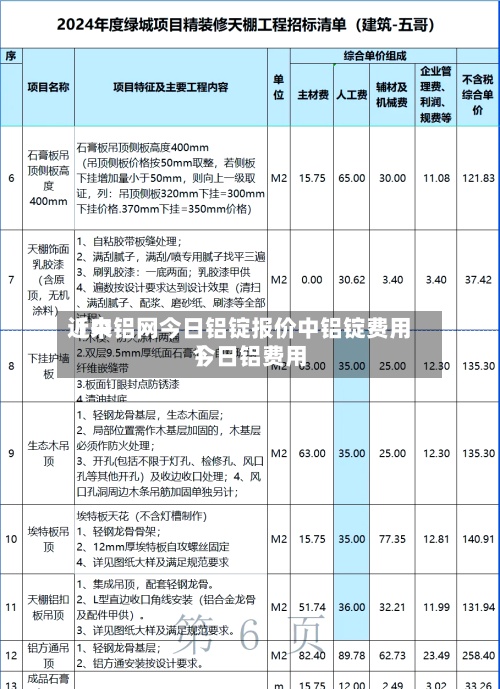 近来【中铝网今日铝锭报价中铝锭费用今日铝费用】
