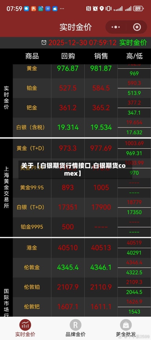 关于【白银期货行情接口,白银期货comex】-第3张图片