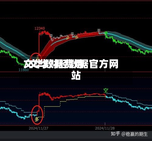 文华数据费用
/文华财经数据官方网站
-第2张图片