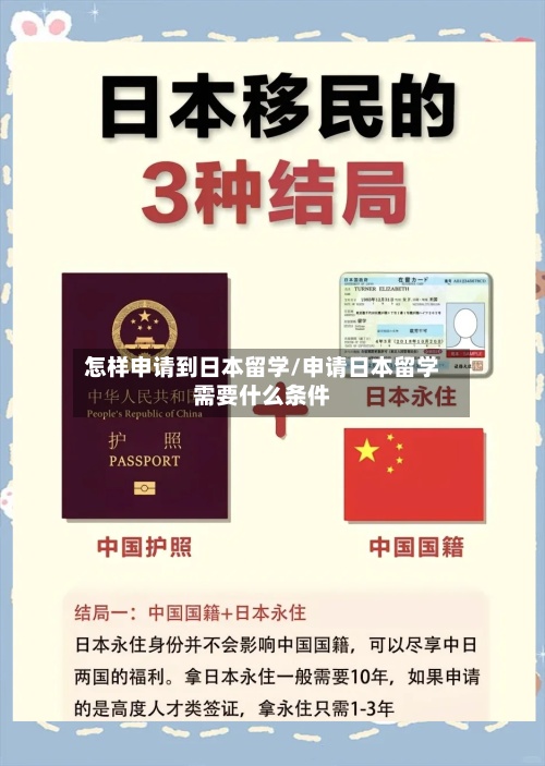 怎样申请到日本留学/申请日本留学需要什么条件
