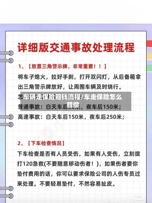 车辆走保险赔钱流程/车走保险怎么赔偿-第2张图片
