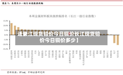 近来【长江现货铅价今日铜价长江现货铅价今日铜价多少】-第2张图片