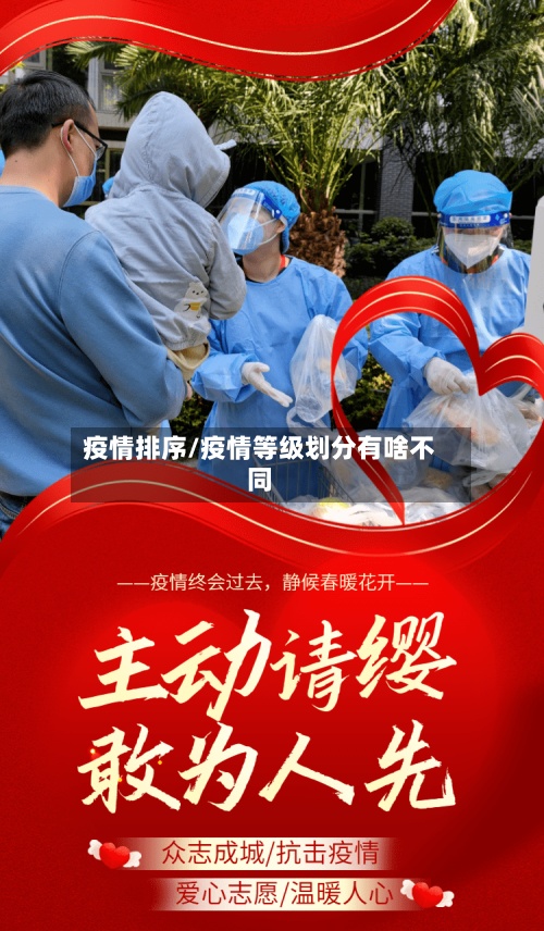 疫情排序/疫情等级划分有啥不同-第2张图片