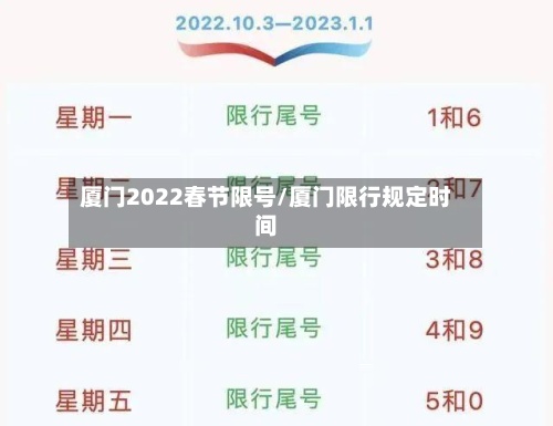 厦门2022春节限号/厦门限行规定时间-第2张图片