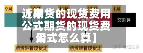 近来【期货的现货费用公式期货的现货费用公式怎么算】