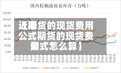 近来
【期货的现货费用
公式期货的现货费用
公式怎么算】-第2张图片