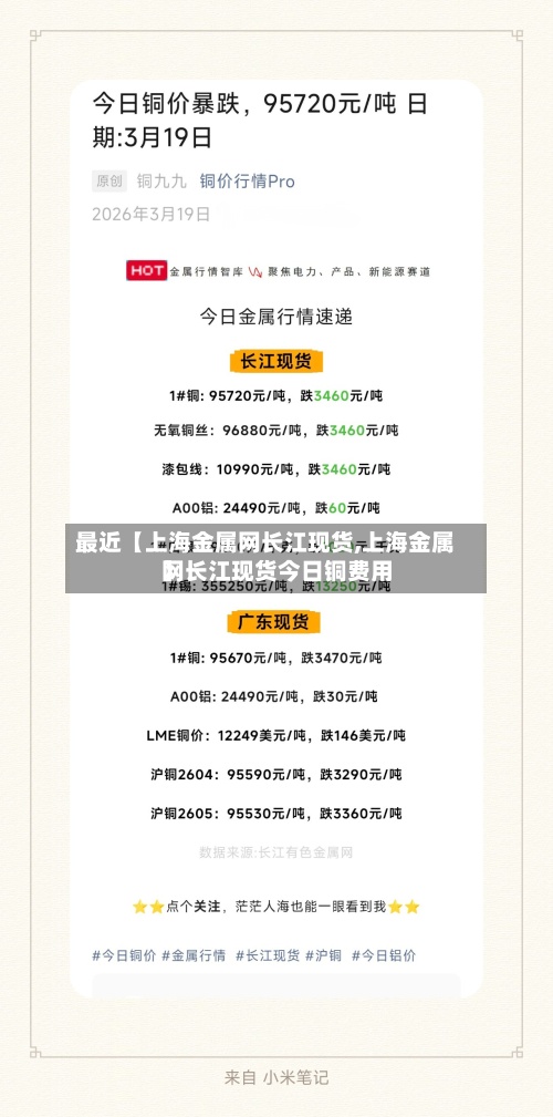 最近【上海金属网长江现货,上海金属网长江现货今日铜费用
】-第3张图片
