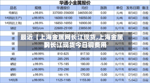 最近【上海金属网长江现货,上海金属网长江现货今日铜费用】