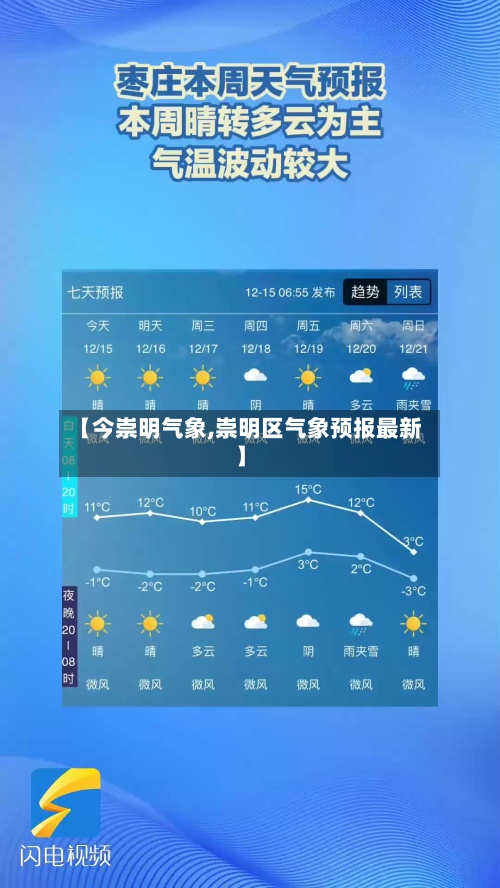 【今崇明气象,崇明区气象预报最新】