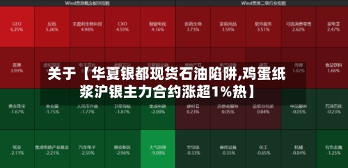 关于【华夏银都现货石油陷阱,鸡蛋纸浆沪银主力合约涨超1%热】
