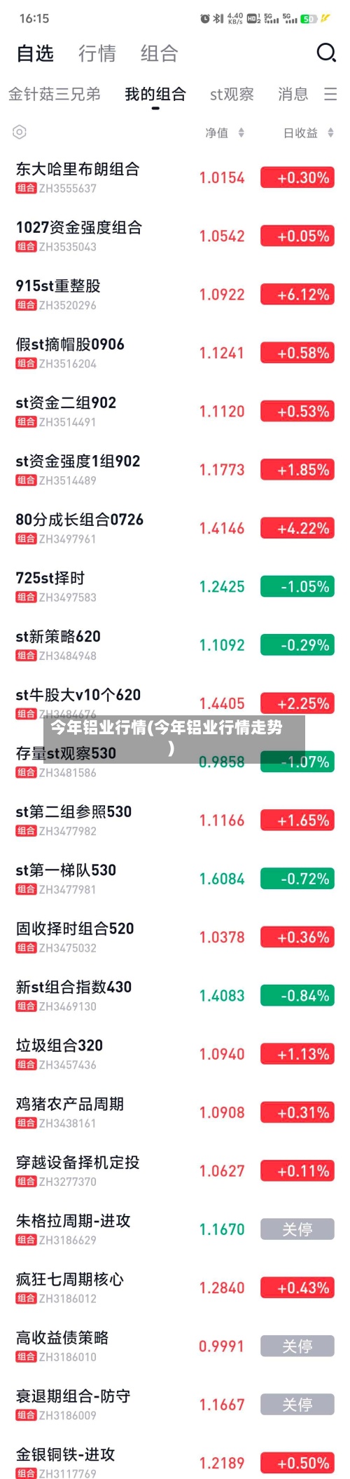 今年铝业行情(今年铝业行情走势)