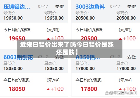 近来【今日铝价出来了吗今日铝价是涨还是跌】