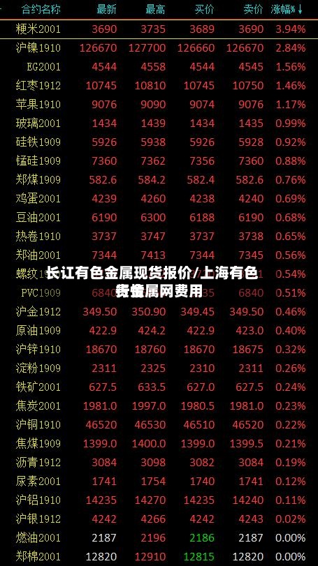 长讧有色金属现货报价/上海有色贵金属网费用行情-第3张图片