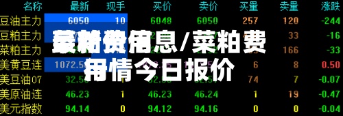 菜粕费用
最新价信息/菜粕费用
行情今日报价-第2张图片