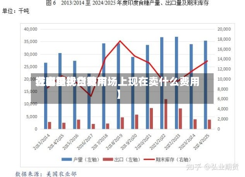 近来
【白糖现货费用
在哪里找白糖市场上现在卖什么费用
】-第2张图片