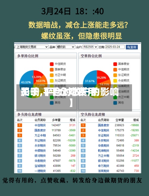 关于【平仓对费用
影响,平仓对散户的影响】-第2张图片