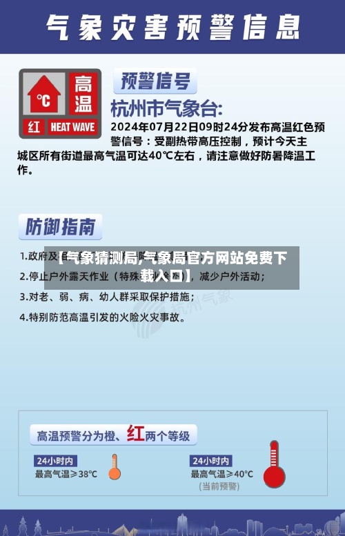 【气象猜测局,气象局官方网站免费下载入口】-第2张图片