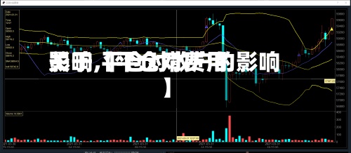 关于【平仓对费用
影响,平仓对散户的影响】-第3张图片