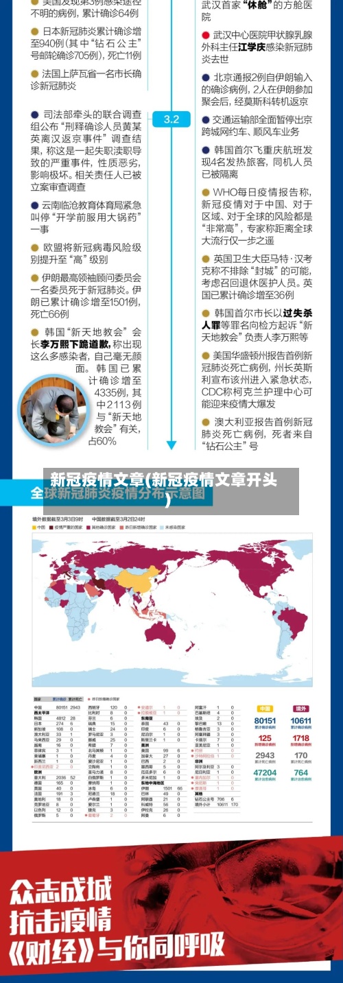 新冠疫情文章(新冠疫情文章开头)-第3张图片