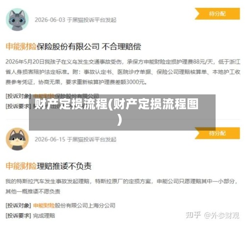 财产定损流程(财产定损流程图)