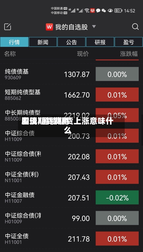 国债期货费用
发现/国债期货上涨意味什么-第3张图片