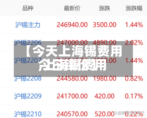 【今天上海锡费用,上海锡费用今日锡价】