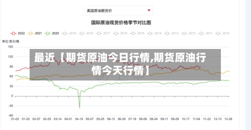 最近【期货原油今日行情,期货原油行情今天行情】