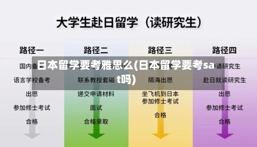 日本留学要考雅思么(日本留学要考sat吗)