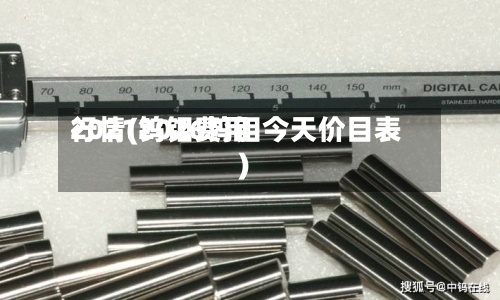 2021钨钼费用行情(2026钨钼今天价目表)-第2张图片