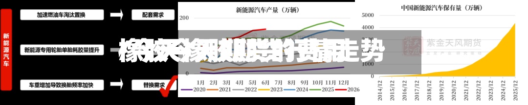 橡胶今天期货的费用
/今天橡胶期货行情走势-第2张图片