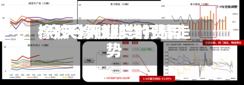 橡胶今天期货的费用/今天橡胶期货行情走势