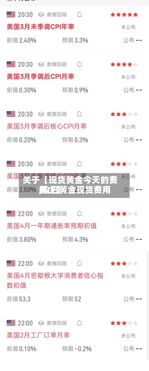 关于【现货黄金今天的费用
,今日黄金现货费用
多少】-第3张图片