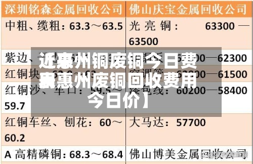近来
【惠州铜废铜今日费用
表惠州废铜回收费用
今日价】-第3张图片