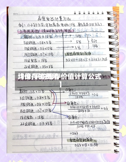 【库存的费用均价,平均库存价值计算公式】