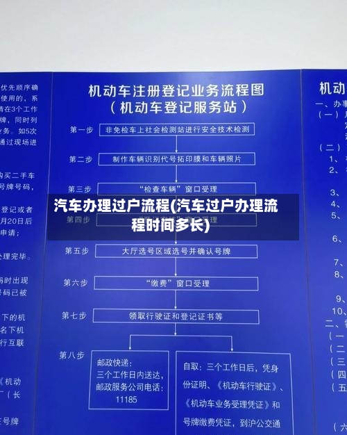 汽车办理过户流程(汽车过户办理流程时间多长)
