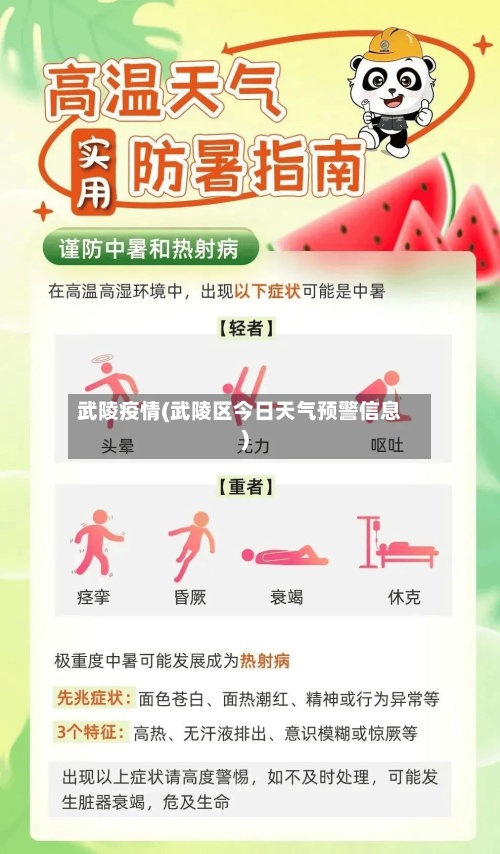 武陵疫情(武陵区今日天气预警信息)-第2张图片