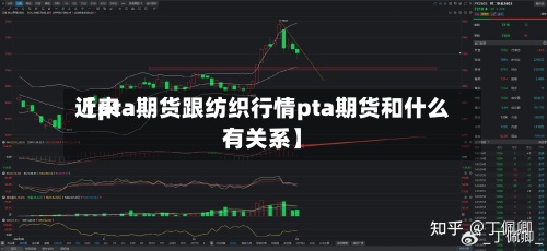 近来
【pta期货跟纺织行情pta期货和什么有关系】-第3张图片