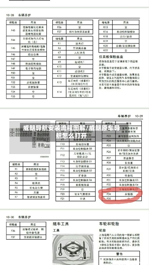 威朗导航安装流程图解/威朗原车导航怎么打开
