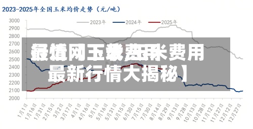 最近【玉米费用行情网下载,玉米费用最新行情大揭秘】