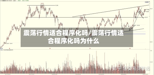 震荡行情适合程序化吗/震荡行情适合程序化吗为什么