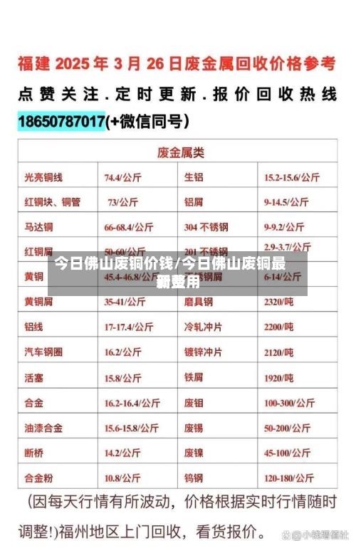 今日佛山废铜价钱/今日佛山废铜最新费用
调整-第3张图片