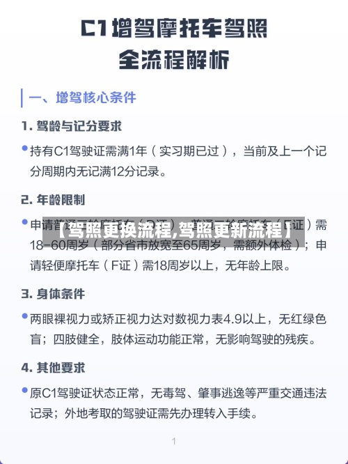 【驾照更换流程,驾照更新流程】-第2张图片