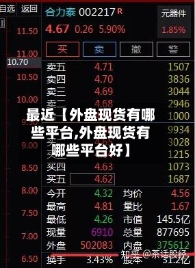 最近【外盘现货有哪些平台,外盘现货有哪些平台好】