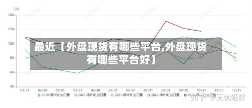 最近【外盘现货有哪些平台,外盘现货有哪些平台好】-第3张图片