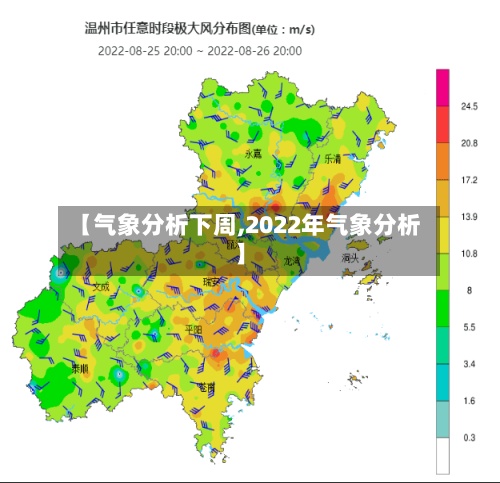 【气象分析下周,2022年气象分析】