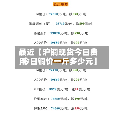 最近【沪铜现货今日费用
,今日铜价一斤多少元】-第2张图片