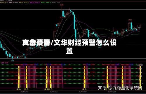 文华费用声音预警/文华财经预警怎么设置